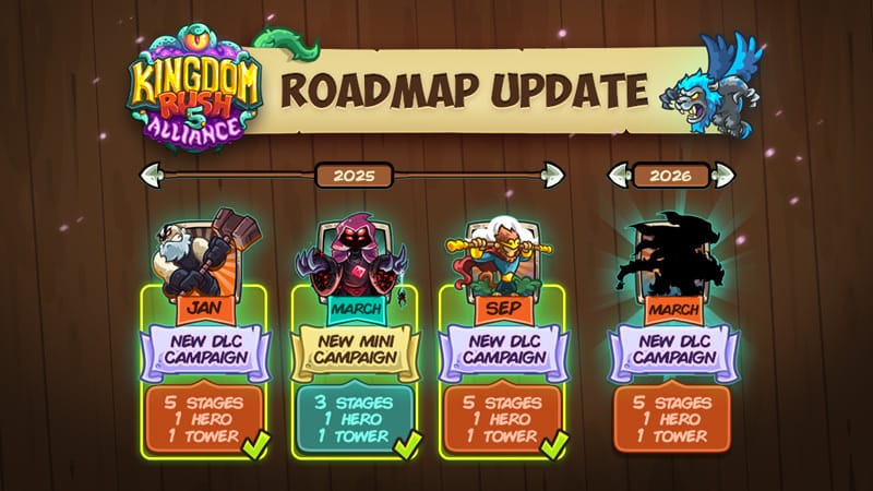 Kingdom Rush 5: Alliance TD - New Release Announcement